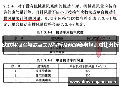 欧联杯冠军与欧冠关系解析及两项赛事规则对比分析