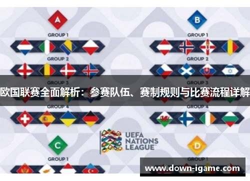 欧国联赛全面解析：参赛队伍、赛制规则与比赛流程详解