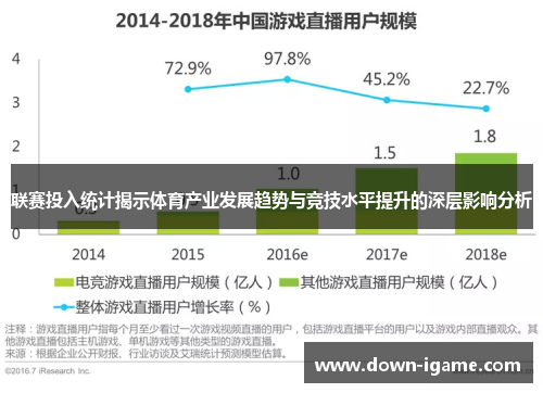 联赛投入统计揭示体育产业发展趋势与竞技水平提升的深层影响分析