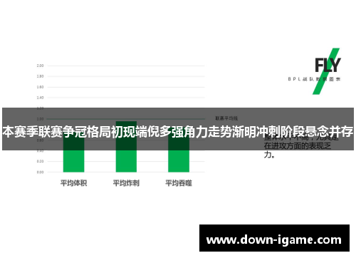 本赛季联赛争冠格局初现端倪多强角力走势渐明冲刺阶段悬念并存