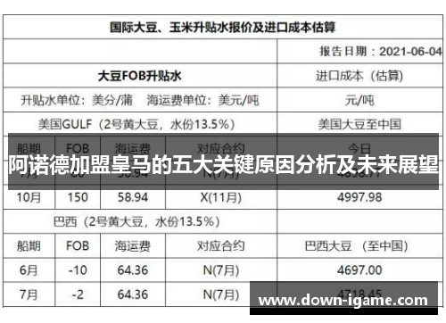 阿诺德加盟皇马的五大关键原因分析及未来展望 阿诺德加盟皇马的五大关键原因分析及未来展望