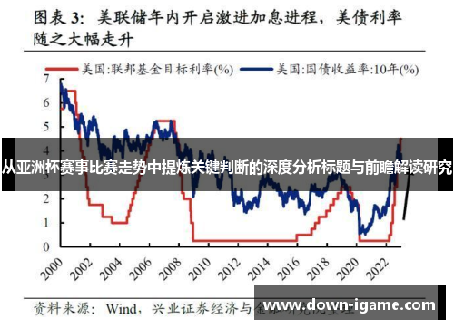 从亚洲杯赛事比赛走势中提炼关键判断的深度分析标题与前瞻解读研究 从亚洲杯赛事比赛走势中提炼关键判断的深度分析标题与前瞻解读研究